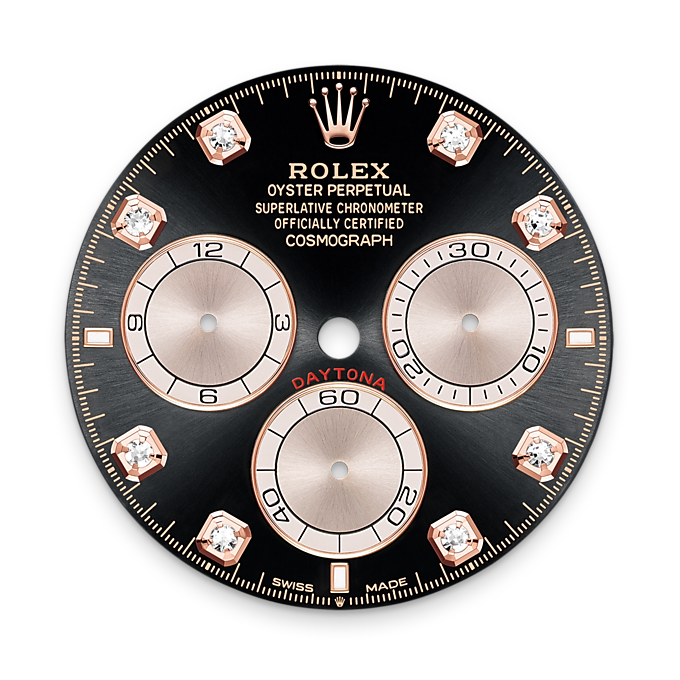 Cosmograph Daytona 40mm, 18k Everose Gold, Ref# 126515ln-0004